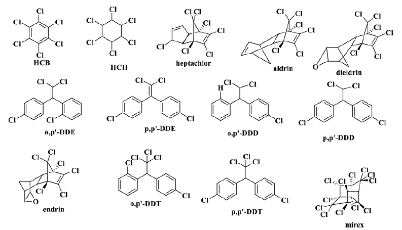 mp-17-1-Environmental-g001