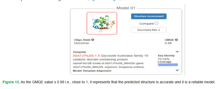 Fig12