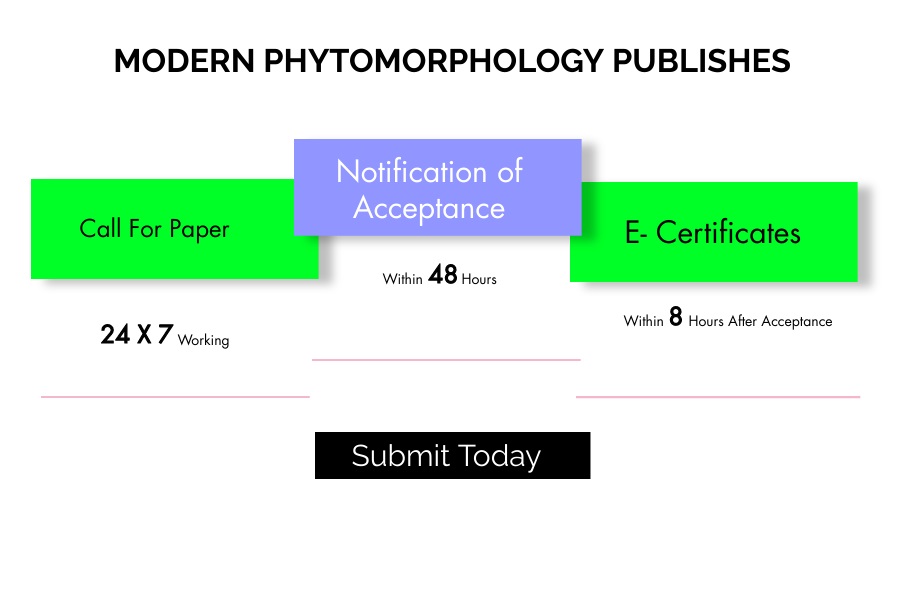 Modern Phytomorphology